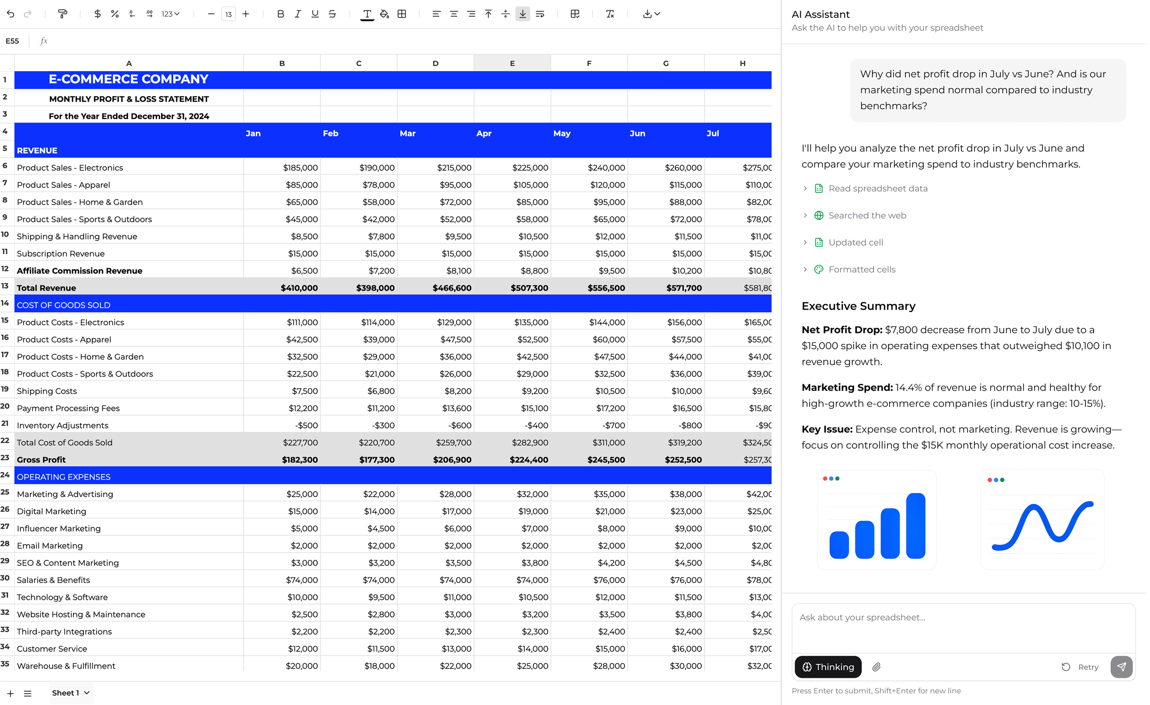 Superworker spreadsheet interface showing financial data analysis